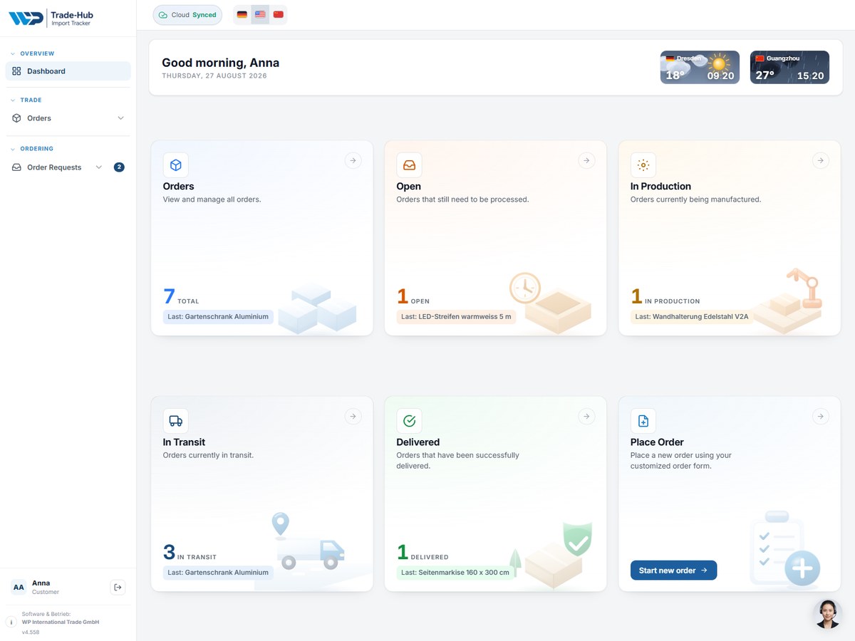 Trade-Hub on iPad: dashboard