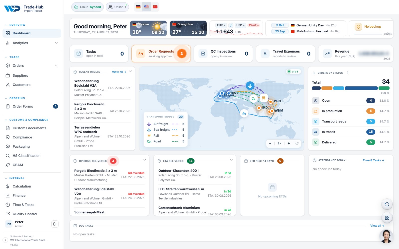 Trade-Hub customer area: dashboard